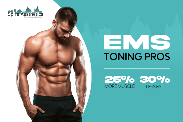 EMS Toning pros benefits if you play cricket Wentworth