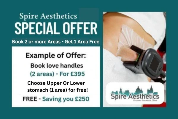 Fat Freezing Promotion Wentworth from Spire Aesthetics - Book Today!